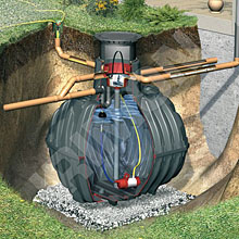 Podzemní nádrž na dešťovou vodu CARAT 10000 l